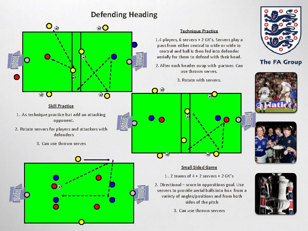 Defending Heading Technique Practice 1. 4 players, 6 servers + 2 GK’s. Servers play