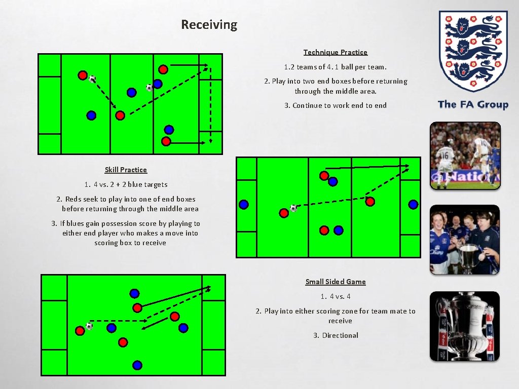 Receiving Technique Practice 1. 2 teams of 4. 1 ball per team. 2. Play