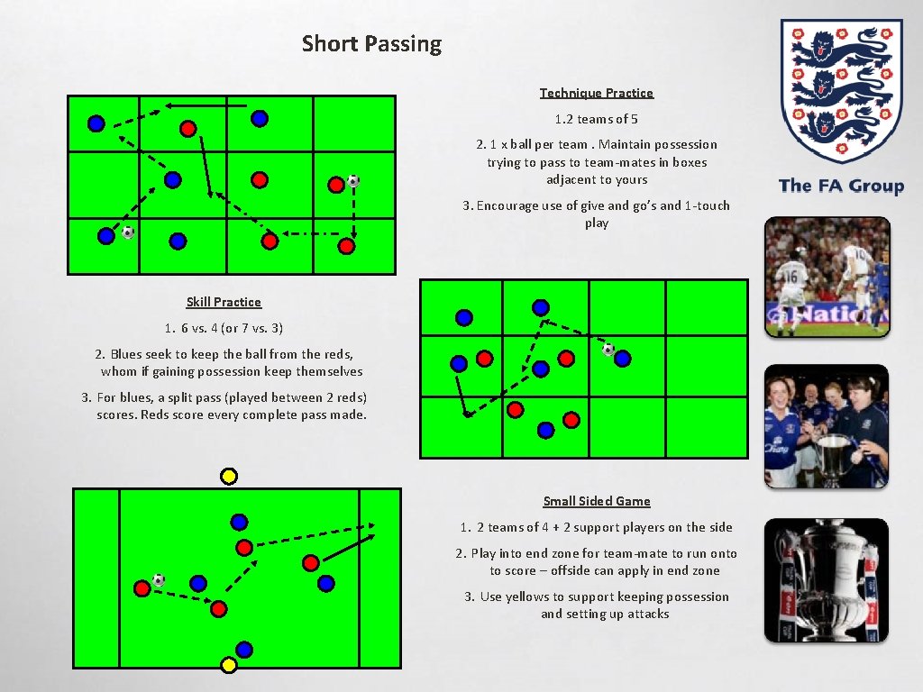 Short Passing Technique Practice 1. 2 teams of 5 2. 1 x ball per