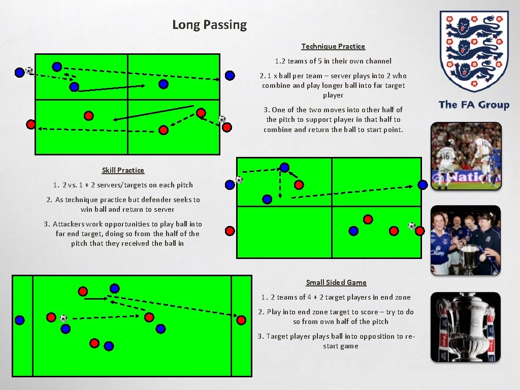 Long Passing Technique Practice 1. 2 teams of 5 in their own channel 2.