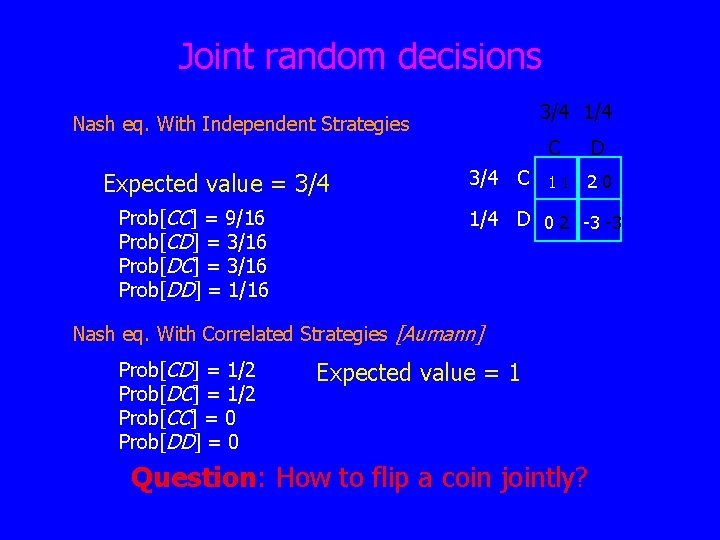 Joint random decisions 3/4 1/4 Nash eq. With Independent Strategies Expected value = 3/4