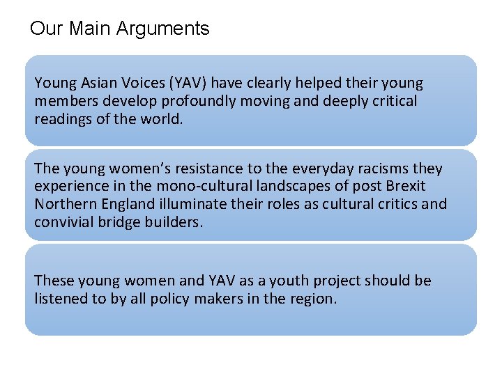 Our Main Arguments Young Asian Voices (YAV) have clearly helped their young members develop