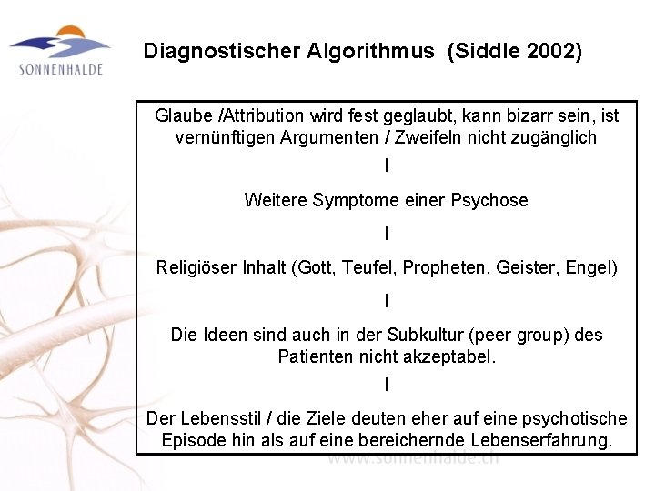 Diagnostischer Algorithmus (Siddle 2002) Glaube /Attribution wird fest geglaubt, kann bizarr sein, ist vernünftigen