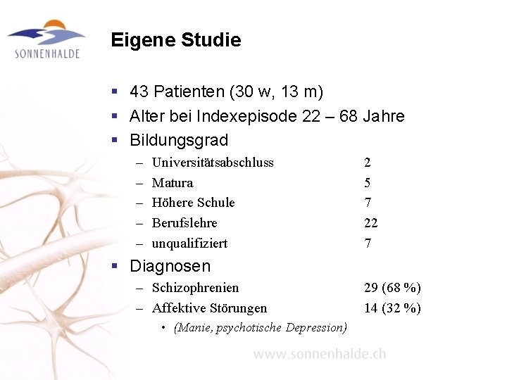 Eigene Studie § 43 Patienten (30 w, 13 m) § Alter bei Indexepisode 22