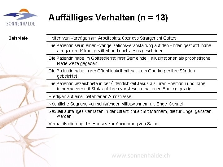 Auffälliges Verhalten (n = 13) Beispiele Halten von Vorträgen am Arbeitsplatz über das Strafgericht