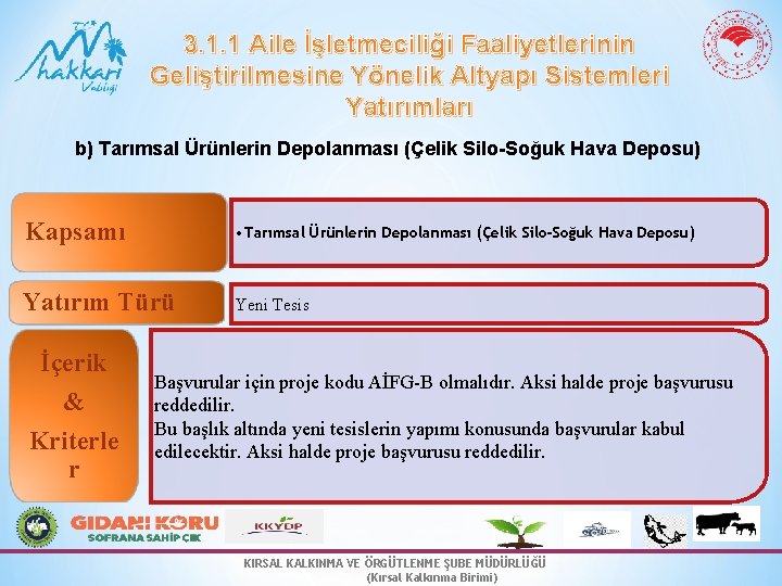 3. 1. 1 Aile İşletmeciliği Faaliyetlerinin Geliştirilmesine Yönelik Altyapı Sistemleri Yatırımları b) Tarımsal Ürünlerin