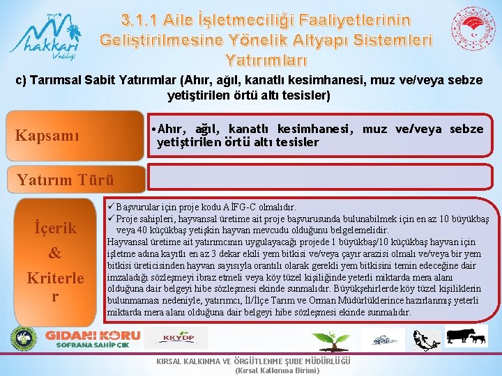 3. 1. 1 Aile İşletmeciliği Faaliyetlerinin Geliştirilmesine Yönelik Altyapı Sistemleri Yatırımları c) Tarımsal Sabit