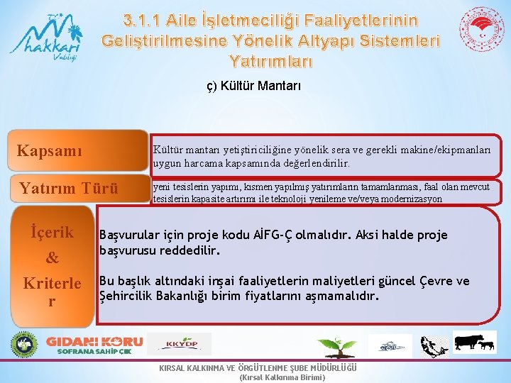 3. 1. 1 Aile İşletmeciliği Faaliyetlerinin Geliştirilmesine Yönelik Altyapı Sistemleri Yatırımları ç) Kültür Mantarı