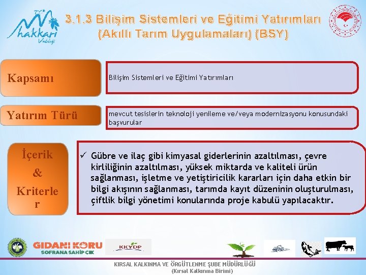 3. 1. 3 Bilişim Sistemleri ve Eğitimi Yatırımları (Akıllı Tarım Uygulamaları) (BSY) Kapsamı Bilişim