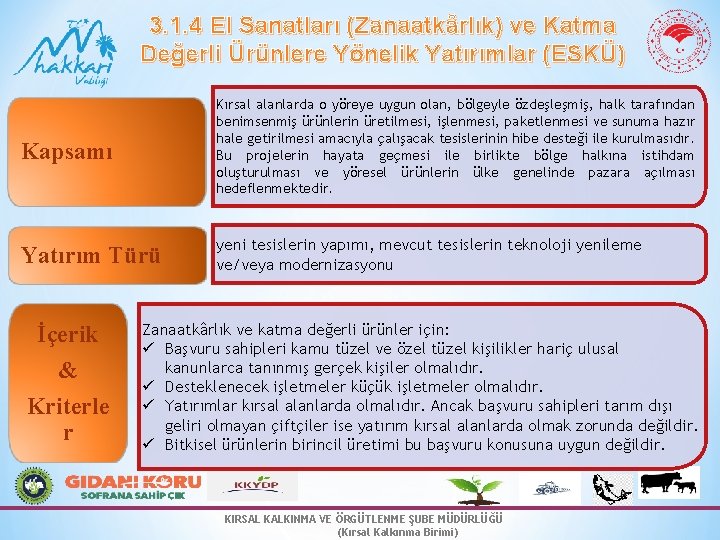 3. 1. 4 El Sanatları (Zanaatkȃrlık) ve Katma Değerli Ürünlere Yönelik Yatırımlar (ESKÜ) Kapsamı