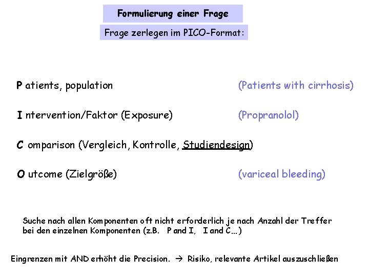 Formulierung einer Frage zerlegen im PICO-Format: P atients, population (Patients with cirrhosis) I ntervention/Faktor