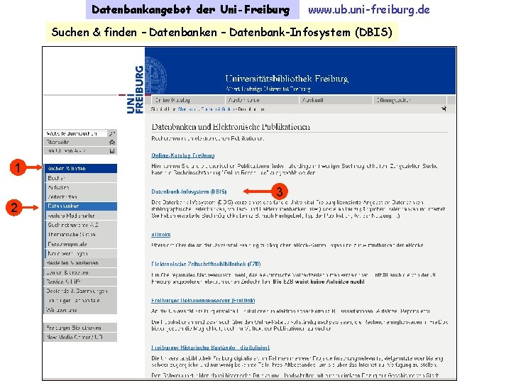 Datenbankangebot der Uni-Freiburg www. ub. uni-freiburg. de Suchen & finden – Datenbank-Infosystem (DBIS) 1