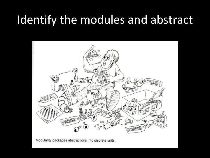 ACO 101 Instantiating Graphic Objects Review 4 Phases