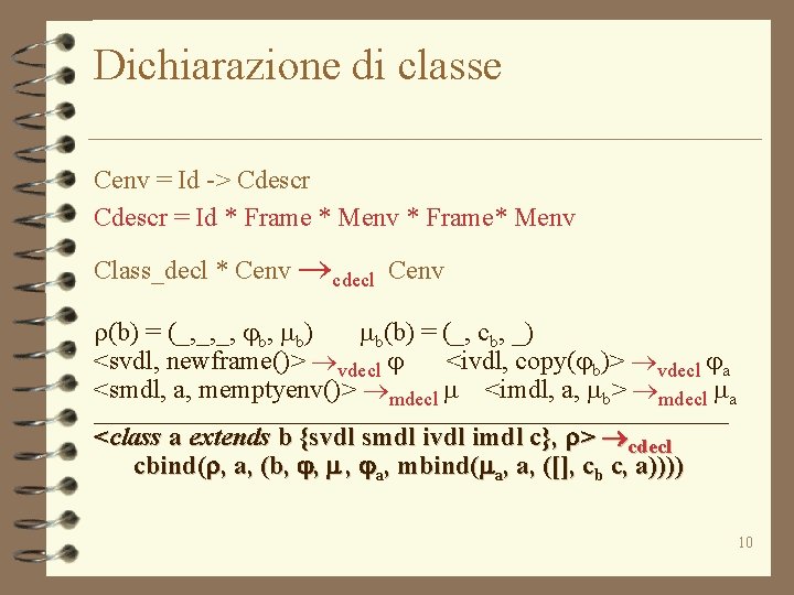 Dichiarazione di classe Cenv = Id -> Cdescr = Id * Frame * Menv