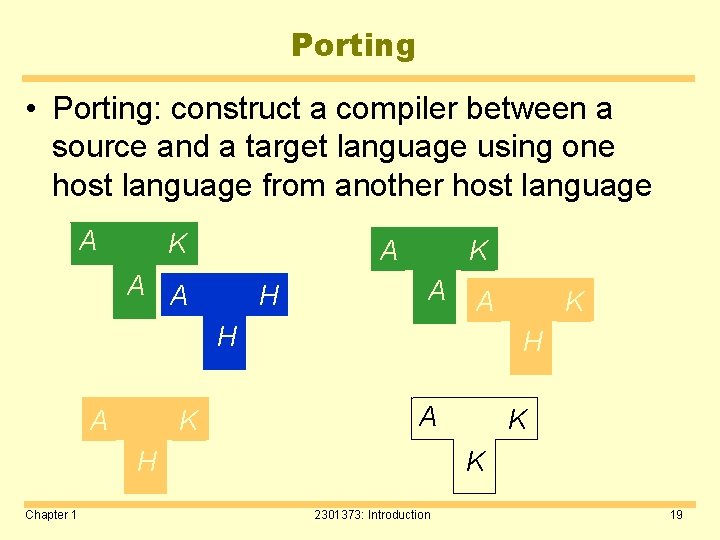 Porting • Porting: construct a compiler between a source and a target language using