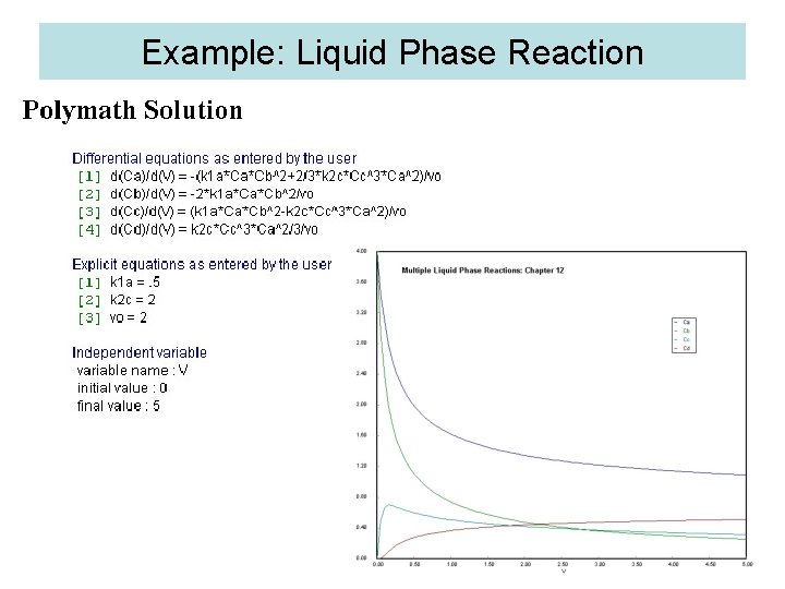 Example: Liquid Phase Reaction 