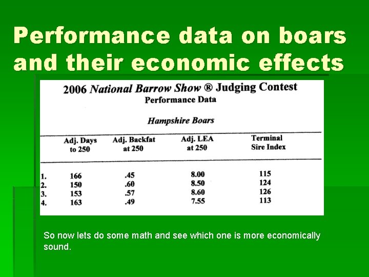 Performance data on boars and their economic effects So now lets do some math