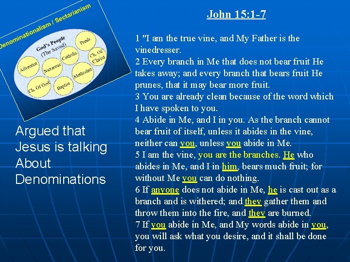 John 15: 1 -7 Argued that Jesus is talking About Denominations 1 "I am