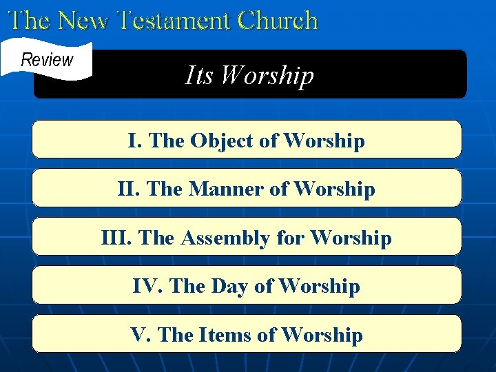 The New Testament Church Review Its Worship I. The Object of Worship II. The