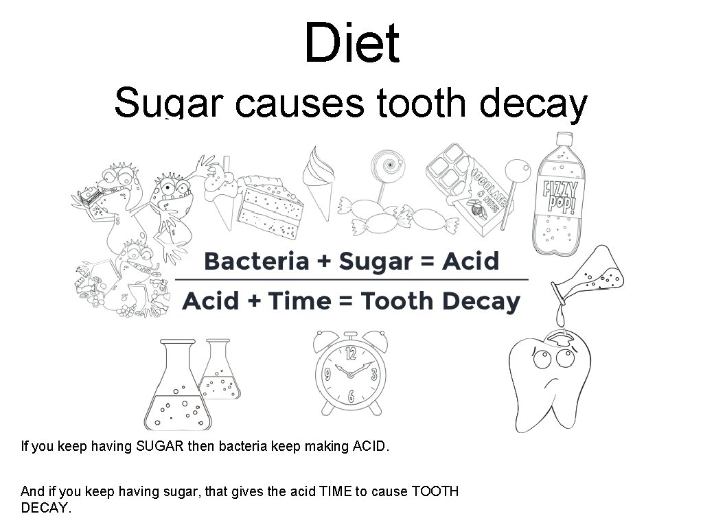 Diet Sugar causes tooth decay If you keep having SUGAR then bacteria keep making