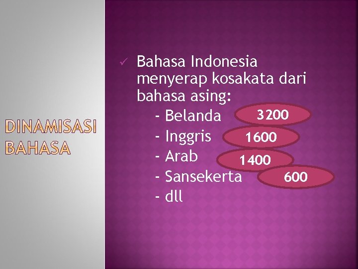 ü Bahasa Indonesia menyerap kosakata dari bahasa asing: 3200 - Belanda - Inggris 1600