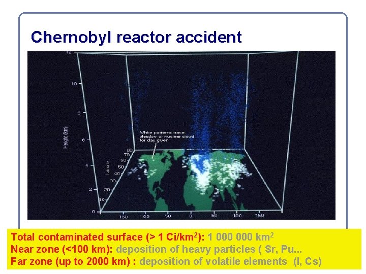 Chernobyl reactor accident Total contaminated surface (> 1 Ci/km 2): 1 000 km 2