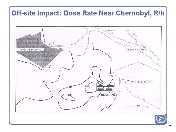 Off-site Impact: Dose Rate Near Chernobyl, R/h 28 