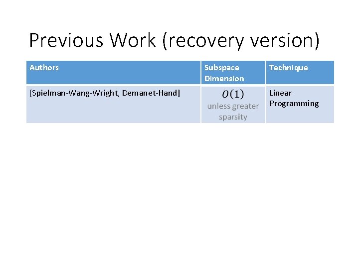 Previous Work (recovery version) Authors [Spielman-Wang-Wright, Demanet-Hand] Subspace Dimension Technique Linear Programming 