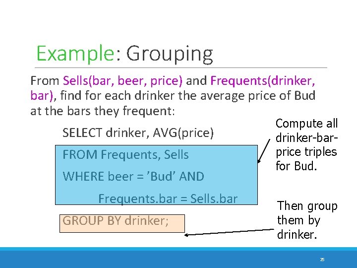 Example: Grouping From Sells(bar, beer, price) and Frequents(drinker, bar), find for each drinker the