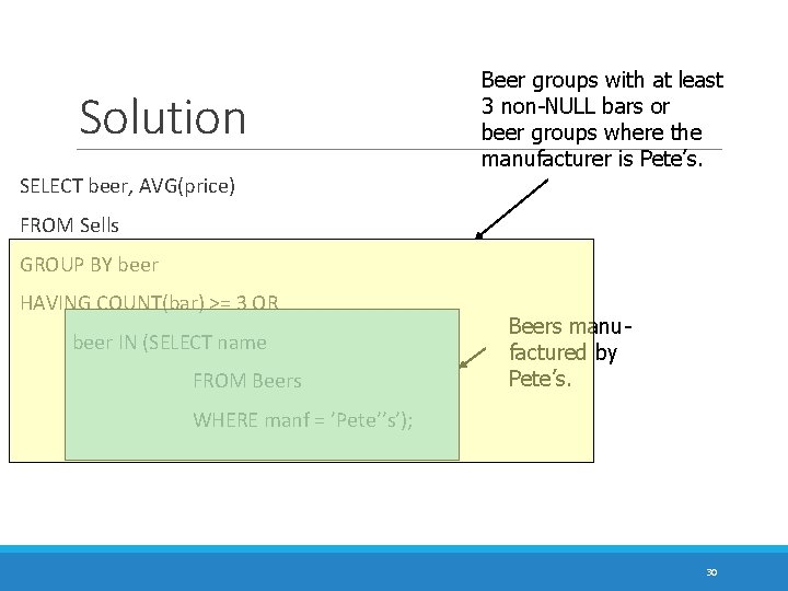 Solution Beer groups with at least 3 non-NULL bars or beer groups where the