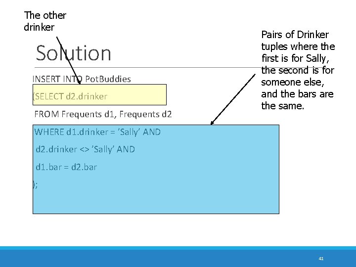 The other drinker Solution INSERT INTO Pot. Buddies (SELECT d 2. drinker FROM Frequents