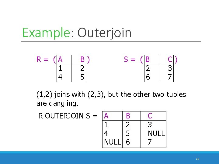 Example: Outerjoin R= (A 1 4 B) 2 5 S= (B 2 6 C)