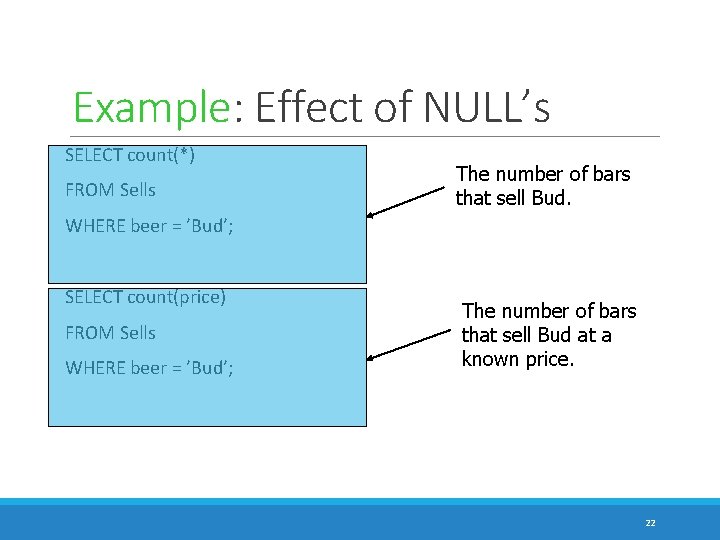 Example: Effect of NULL’s SELECT count(*) FROM Sells The number of bars that sell
