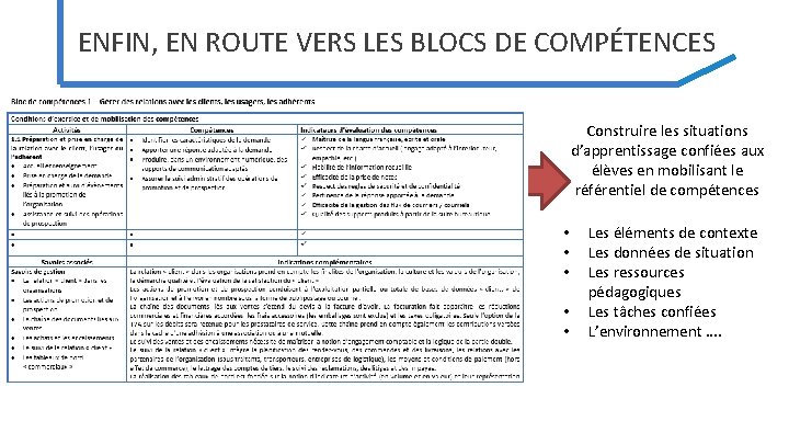 ENFIN, EN ROUTE VERS LES BLOCS DE COMPÉTENCES Construire les situations d’apprentissage confiées aux