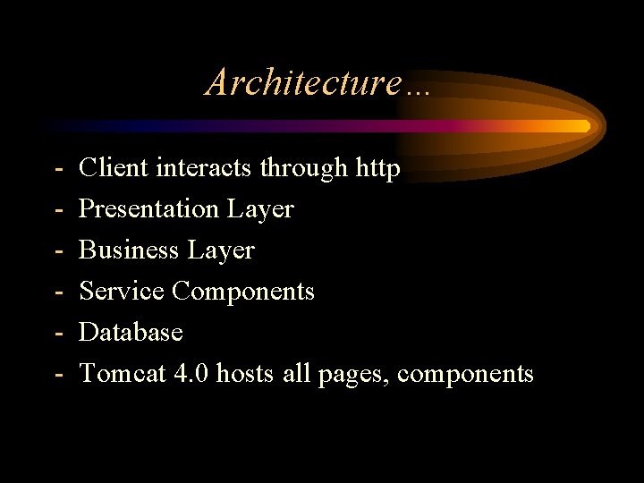 Architecture… - Client interacts through http Presentation Layer Business Layer Service Components Database Tomcat
