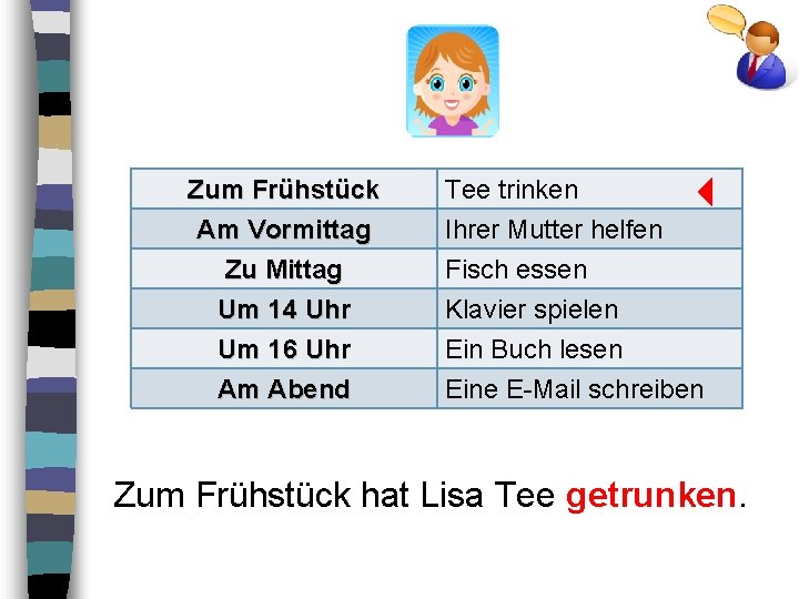 Um 16 Uhr Am Abend Tee trinken Ihrer Mutter helfen Fisch essen Klavier spielen