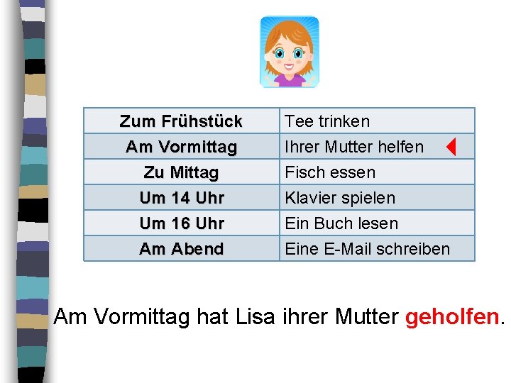 Um 16 Uhr Am Abend Tee trinken Ihrer Mutter helfen Fisch essen Klavier spielen