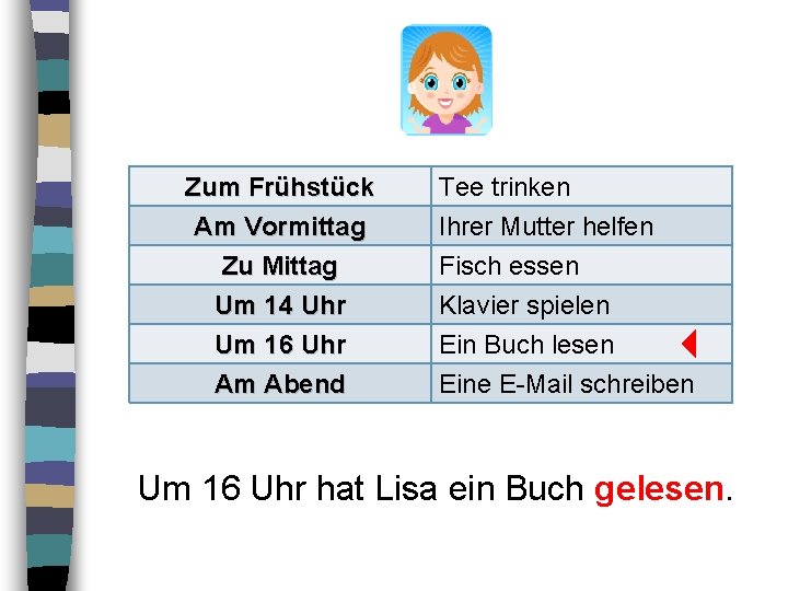 Um 16 Uhr Am Abend Tee trinken Ihrer Mutter helfen Fisch essen Klavier spielen