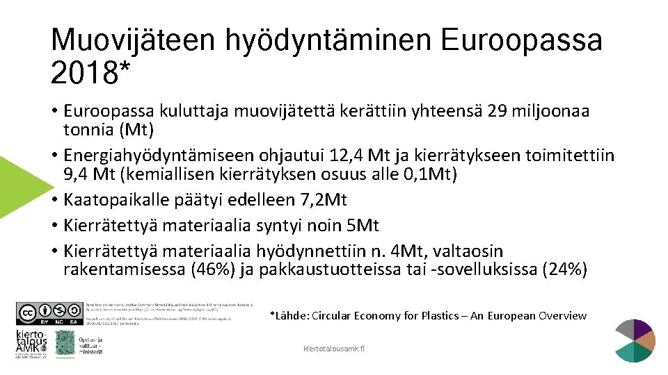 Muovijäteen hyödyntäminen Euroopassa 2018* • Euroopassa kuluttaja muovijätettä kerättiin yhteensä 29 miljoonaa tonnia (Mt)