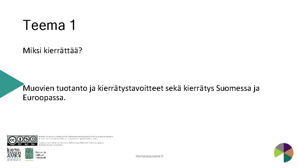 Teema 1 Miksi kierrättää? Muovien tuotanto ja kierrätystavoitteet sekä kierrätys Suomessa ja Euroopassa. kiertotalousamk.