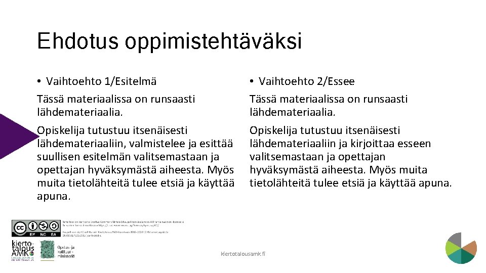 Ehdotus oppimistehtäväksi • Vaihtoehto 1/Esitelmä Tässä materiaalissa on runsaasti lähdemateriaalia. Opiskelija tutustuu itsenäisesti lähdemateriaaliin,