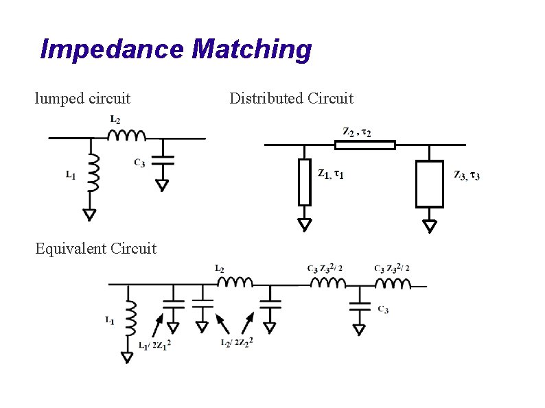 Impedance Matching lumped circuit Equivalent Circuit Distributed Circuit 