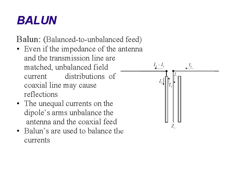 BALUN Balun: (Balanced-to-unbalanced feed) • Even if the impedance of the antenna and the