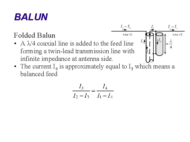 BALUN Folded Balun • A λ/4 coaxial line is added to the feed line
