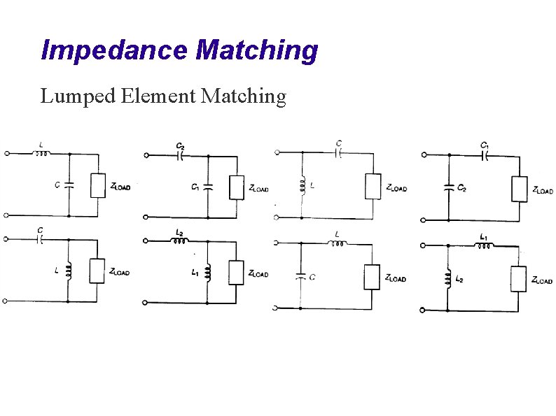 Impedance Matching Lumped Element Matching 