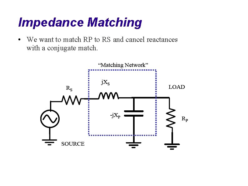 Impedance Matching • We want to match RP to RS and cancel reactances with