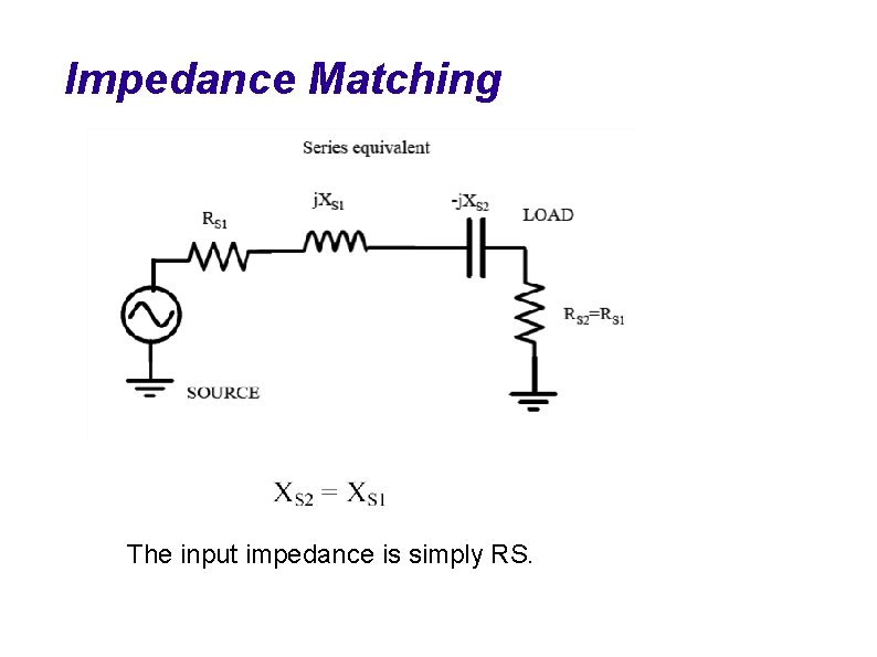 Impedance Matching The input impedance is simply RS. 