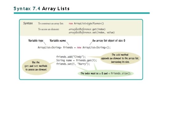 Syntax 7. 4 Array Lists 