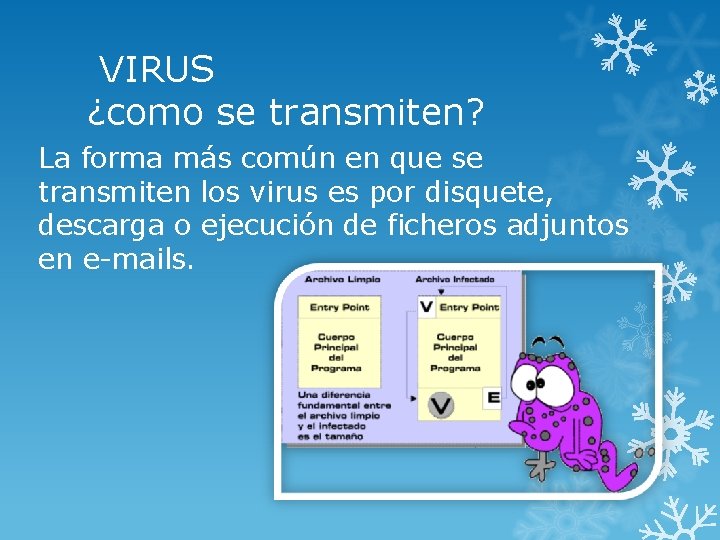 VIRUS ¿como se transmiten? La forma más común en que se transmiten los virus