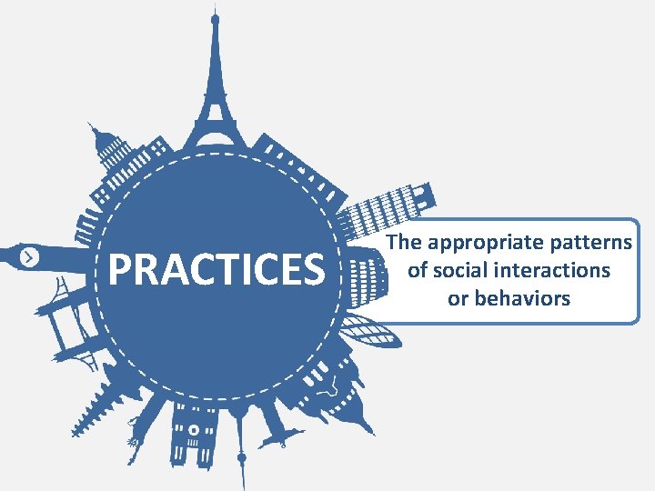 PRACTICES The appropriate patterns of social interactions or behaviors 